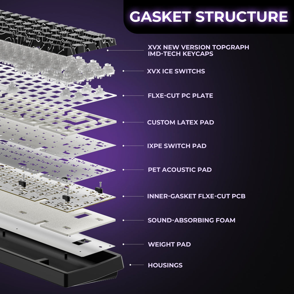 XVX M67 JadeStone Mechanical Keyboard (Interstellar Black)