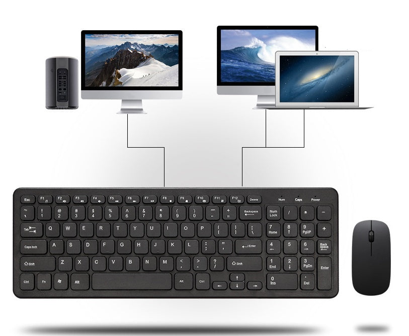 Wireless Keyboard Mouse Set