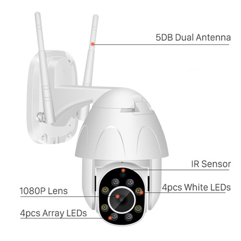 360° Night Vision Security Camera