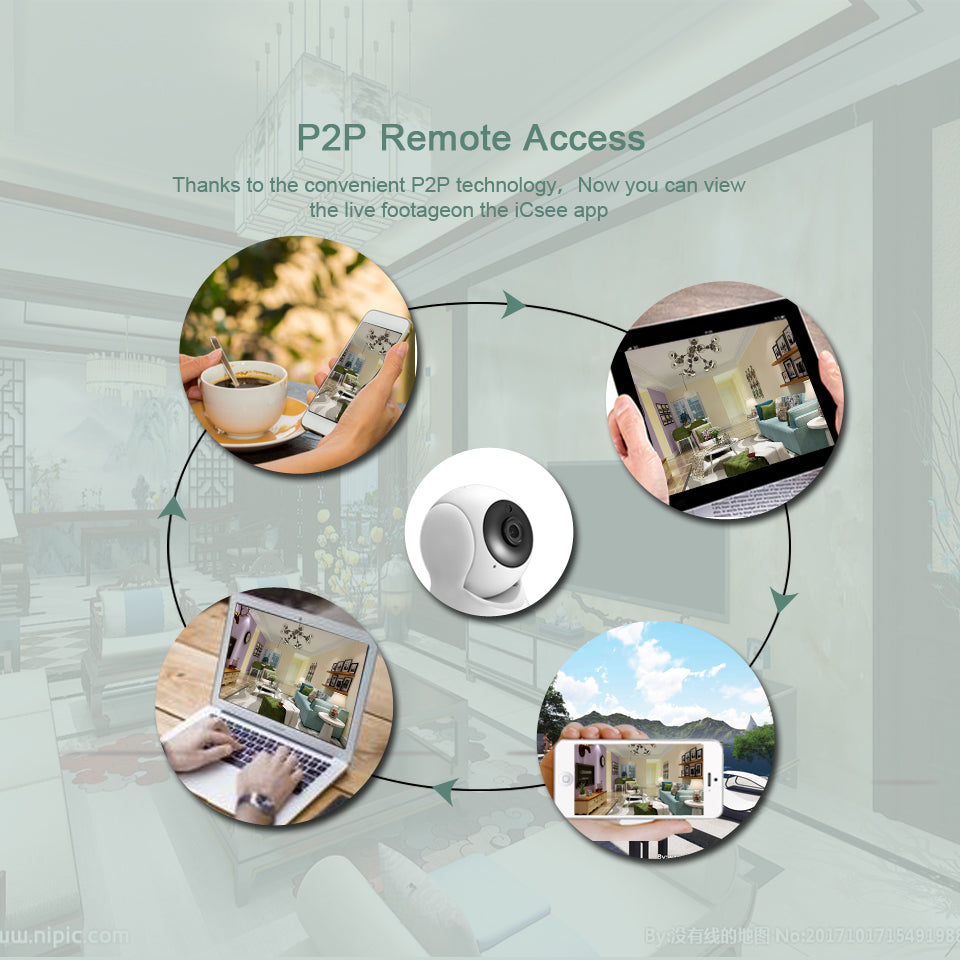 HD Night Vision WiFi Camera