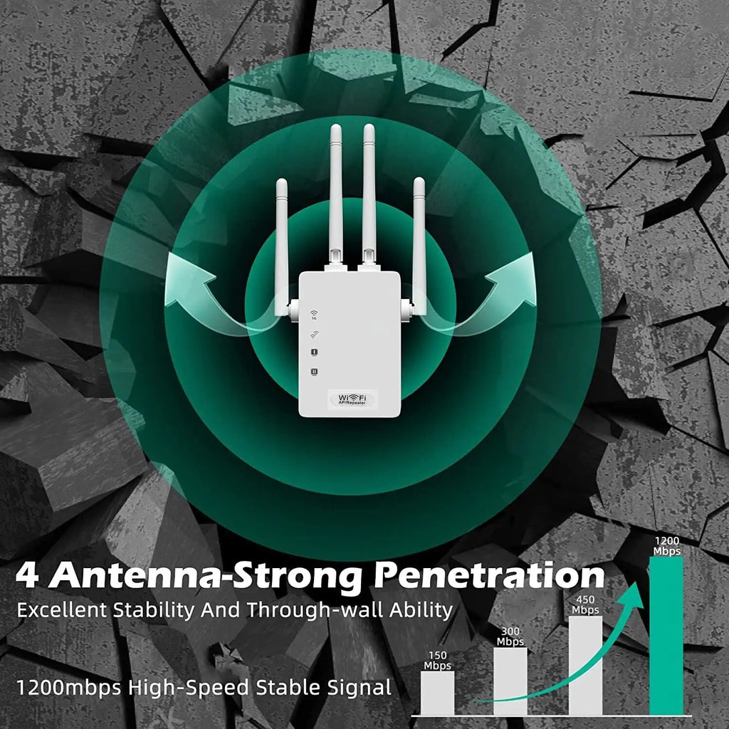 Wireless WiFi Range Extender