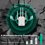 Wireless WiFi Range Extender