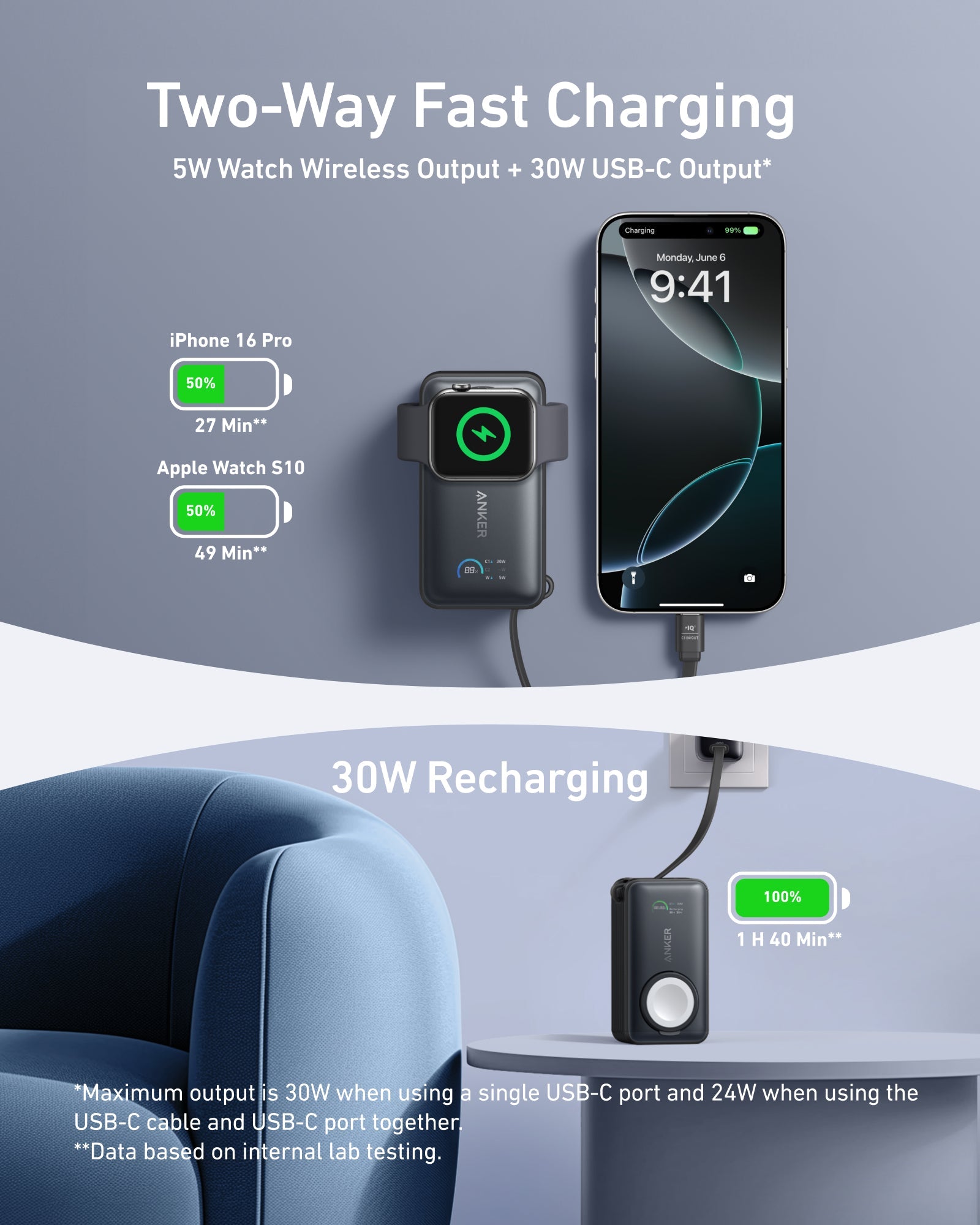 Anker MagGo Power Bank (10K, 35W, For Apple Watch