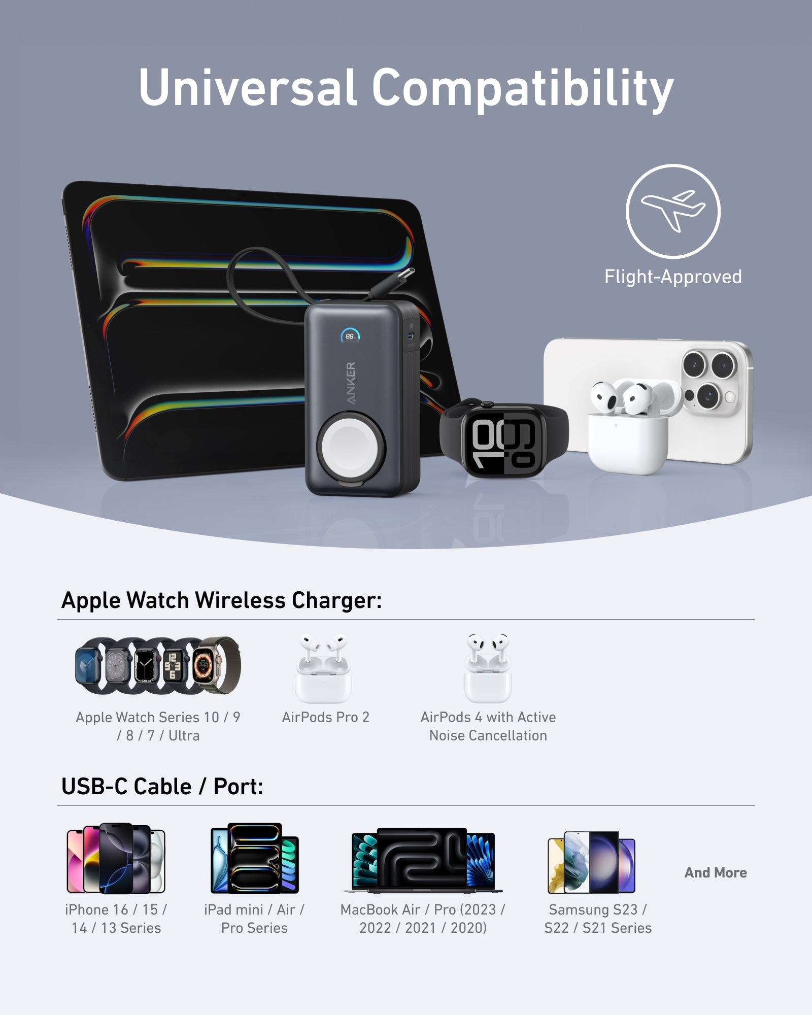 Anker MagGo Power Bank (10K, 35W, For Apple Watch
