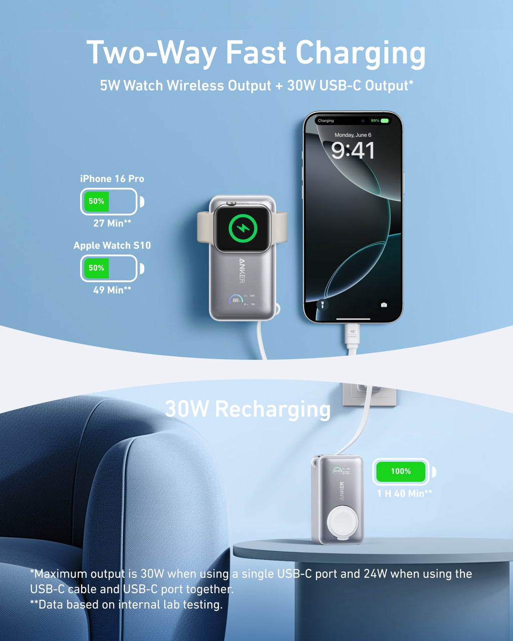 Anker MagGo Power Bank (10K, 35W, For Apple Watch