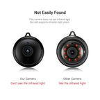 Mini WiFi Indoor Camera