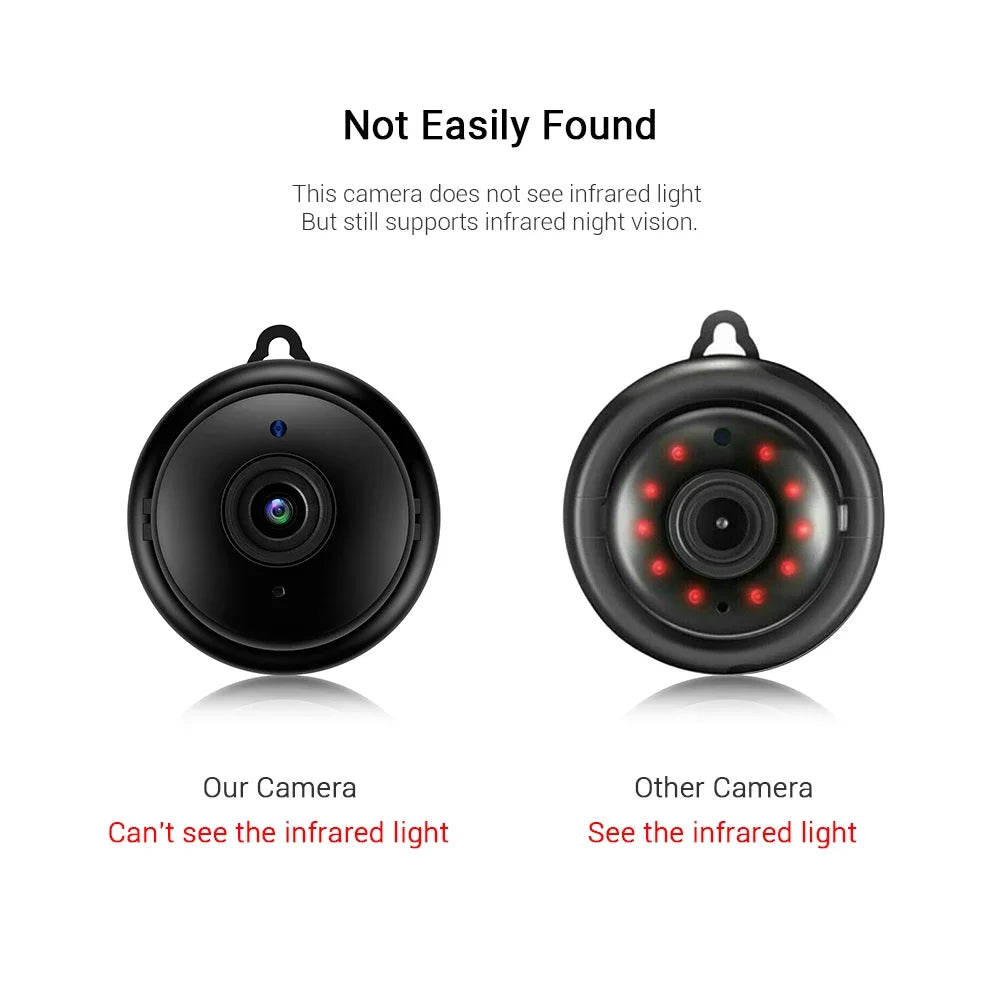 Mini WiFi Indoor Camera