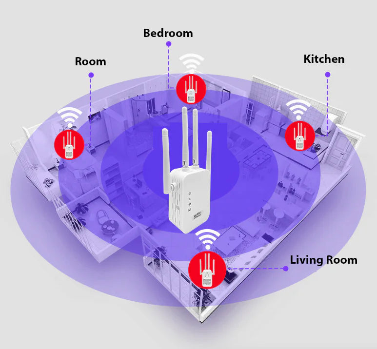 Wireless WiFi Range Extender