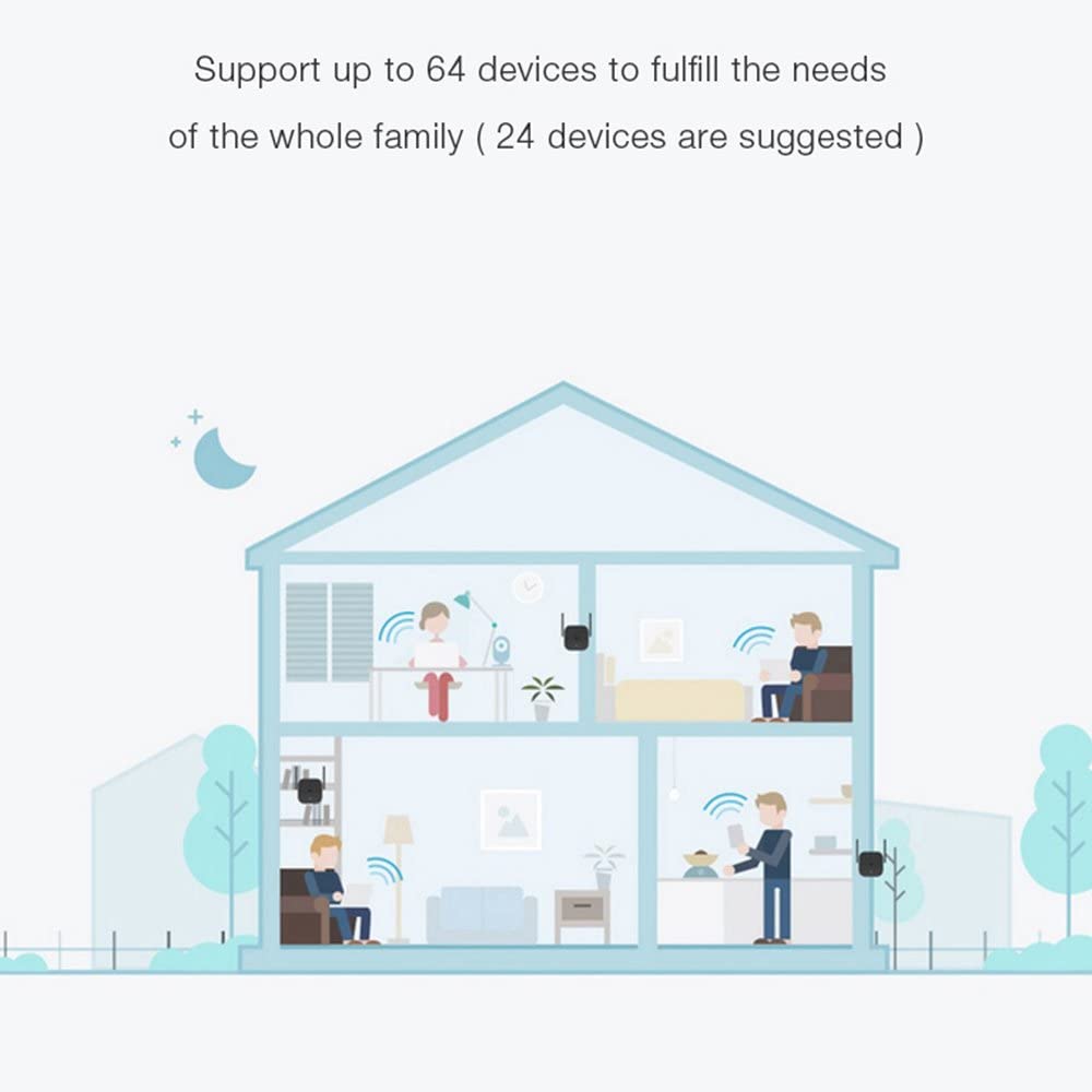 Xiaomi 300Mbps WiFi Range Extender