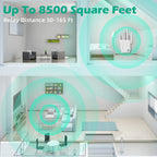 Wireless WiFi Range Extender
